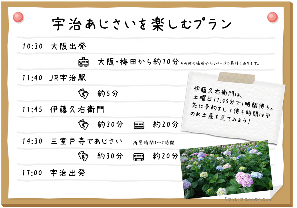 観光やデートに 宇治散策とあじさいを楽しむプラン 関西の観光 デートスポットを紹介する スポットプランナー